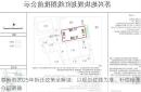 滁州市2025年拆迁政策全解读：以规划红线为准，补偿标准分层明确